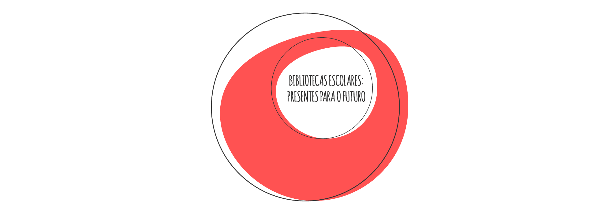 Quadro estratégico 2021-2027