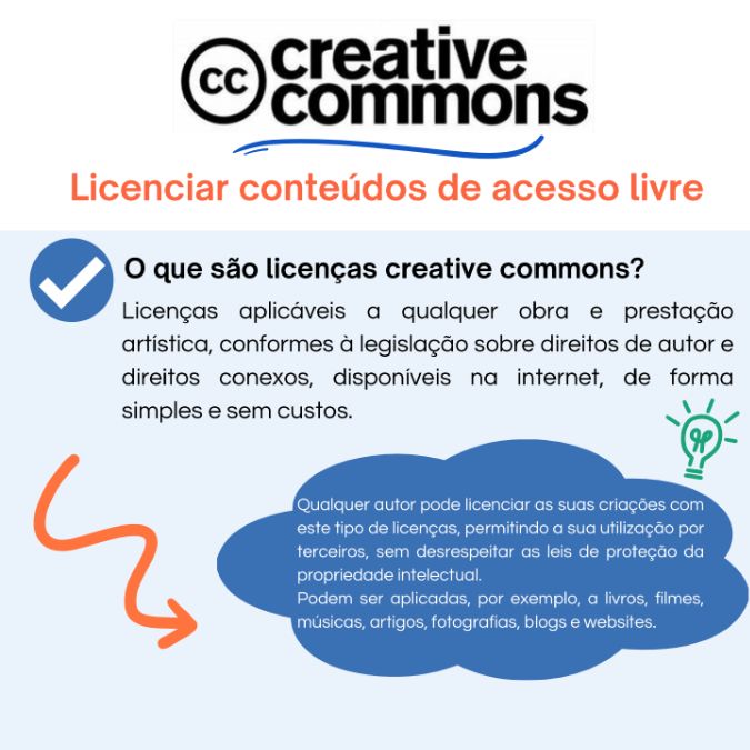 Creative_commons___licenciar_conte_dos_d.jpg>