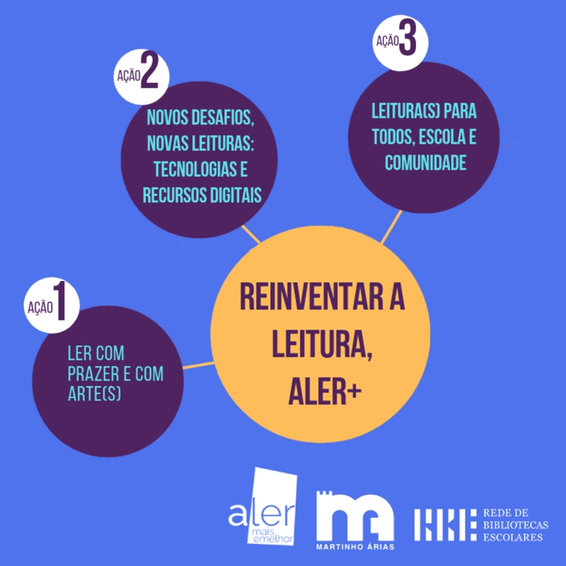 1080x1080_ReinventarLeitura.webp>